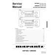 Cover page of MARANTZ SR8000 Service Manual