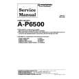 Cover page of PIONEER AP6500 Service Manual