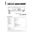 Cover page of AKAI CD25 Service Manual
