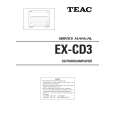 Cover page of TEAC EX-CD3 Service Manual