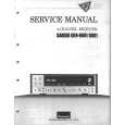 Cover page of SANSUI QRX-8001 Service Manual