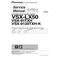 Cover page of PIONEER VSX-LX50/HYXJ5 Service Manual