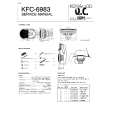 Cover page of KENWOOD KFC6983 Service Manual