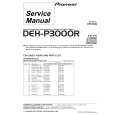 Cover page of PIONEER DEH-P3000RX1P Service Manual