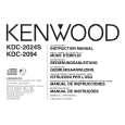 Cover page of KENWOOD KDC-2024S Owner's Manual