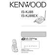 Cover page of KENWOOD IS-KJ88 Owner's Manual