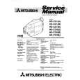 Cover page of MITSUBISHI HSCX1 Service Manual