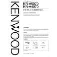 Cover page of KENWOOD KRA4070 Owner's Manual