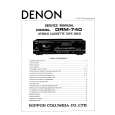 Cover page of DENON DRM-740 Service Manual