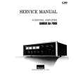 Cover page of SANSUI QA-7000 Service Manual