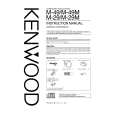 Cover page of KENWOOD RX-29M Owner's Manual