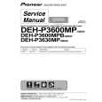 Cover page of PIONEER DEH-P3600MP Service Manual