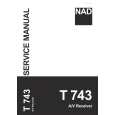 Cover page of NAD T743 Service Manual