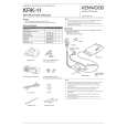 Cover page of KENWOOD KRK-11 Owner's Manual