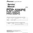 Cover page of PIONEER PRO-506PU/KUCXC Service Manual