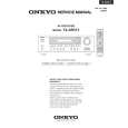 Cover page of ONKYO TX-SR573 Service Manual