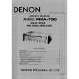 Cover page of DENON PMA-790 Service Manual