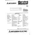 Cover page of MITSUBISHI HSM70V Service Manual