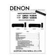 Cover page of DENON DRA435R Service Manual