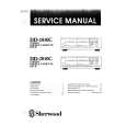 Cover page of SHERWOOD DD-1010C Service Manual