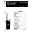 Cover page of KENWOOD TH-25A Service Manual