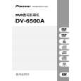 Cover page of PIONEER DV-6500A/RAXQ Owner's Manual
