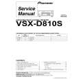 Cover page of PIONEER VSX-D810S/MVXJI Service Manual