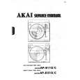 Cover page of AKAI AP-B110 Service Manual