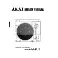 Cover page of AKAI AP-Q41 Service Manual