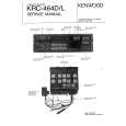 Cover page of KENWOOD KRC464D Service Manual