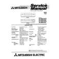 Cover page of MITSUBISHI HS-M60V Service Manual