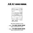 Cover page of AKAI TX500 Service Manual