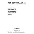 Cover page of CANON A1 Service Manual