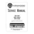 Cover page of KENWOOD KR-720 Service Manual