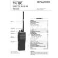 Cover page of KENWOOD TK190 Service Manual