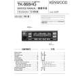 Cover page of KENWOOD TK868HG Service Manual