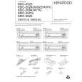 Cover page of KENWOOD KDC-2023 Service Manual