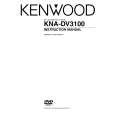 Cover page of KENWOOD KNA-DV3100 Owner's Manual