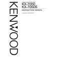 Cover page of KENWOOD KX-7050 Owner's Manual