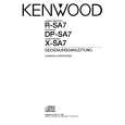 Cover page of KENWOOD DP-SA7 Owner's Manual