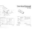 Cover page of TECHNICS SH-50P1 Service Manual