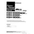 Cover page of PIONEER KEH9300EW Service Manual