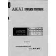 Cover page of AKAI AAM3 Service Manual