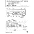 Cover page of KENWOOD KRFV6050 Service Manual