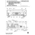 Cover page of KENWOOD KRFV5550 Service Manual