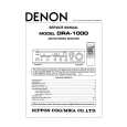 Cover page of DENON DRA-1000 Service Manual