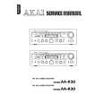 Cover page of AKAI AA-R30 Service Manual