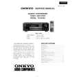 Cover page of ONKYO TXSV434 Service Manual