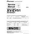 Cover page of PIONEER XV-EV21/ZBDXJ Service Manual