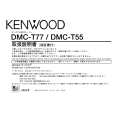 Cover page of KENWOOD DMC-T55 Owner's Manual